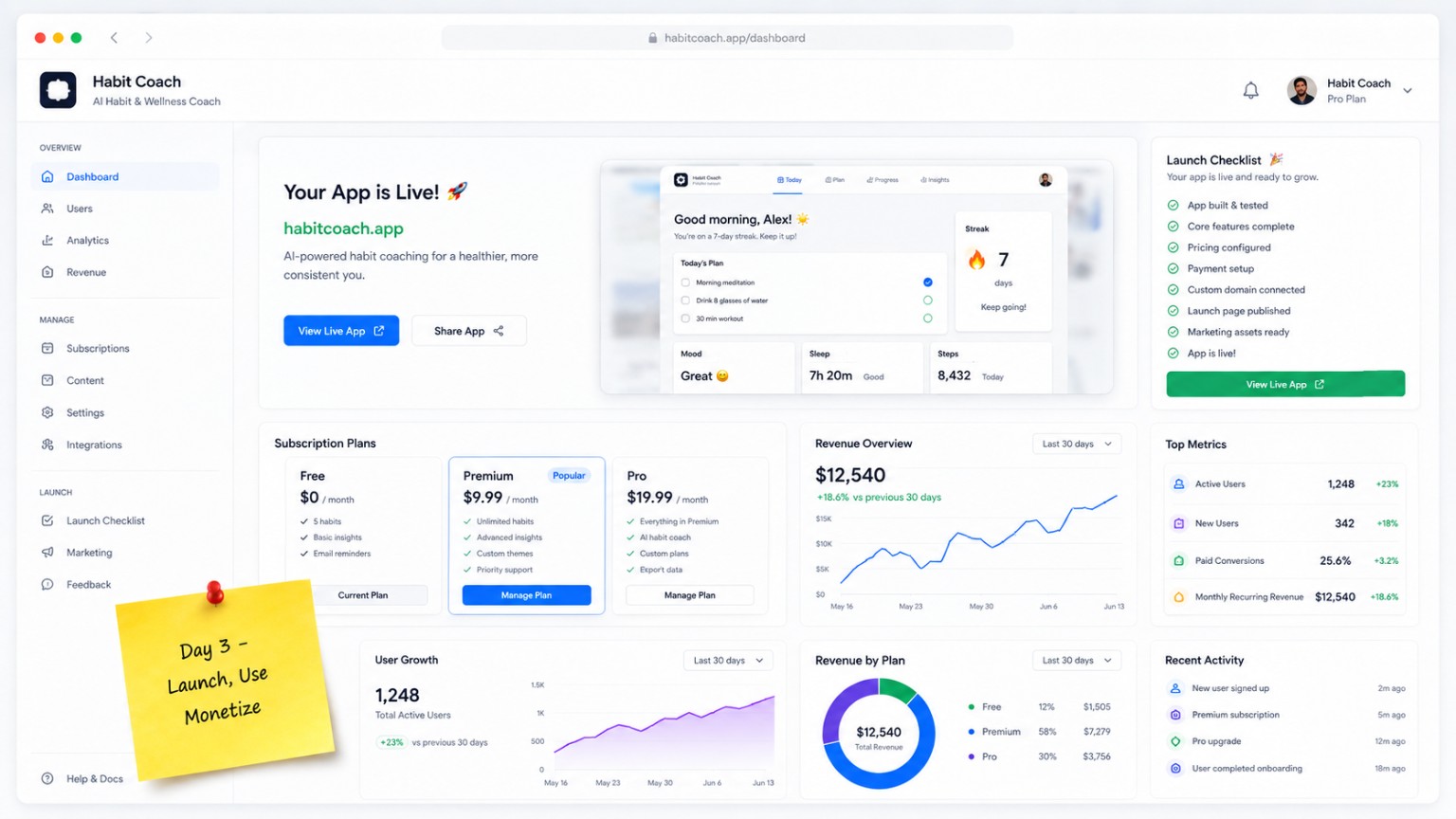 Day 3 monetization and launch mockup